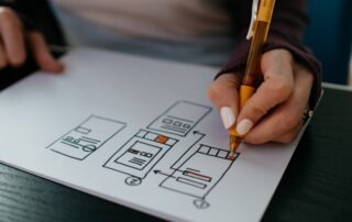 Wat is een landingspagina? Uitleg, onderdelen & tips 2 succesvolle landingspagina tekenen